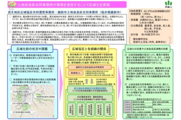 【広域化・改良区連携】武生地区広域協定共同運営事務所・越前市土地改良区合同事務所（福井県越前市）