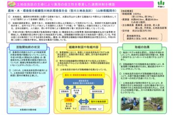 【農業団体との連携】農地・水・環境保全組織笹川地区環境保全会（笹川土地改良区）（山形県鶴岡市）