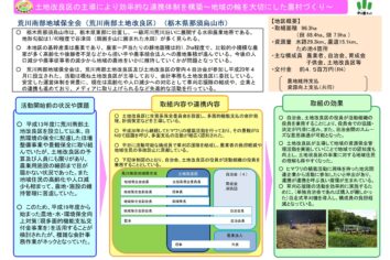 【農業団体との連携】荒川南部地域保全会（荒川南部土地改良区）（栃木県那須烏山市）