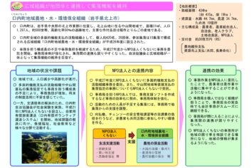 【組織の体制強化】口内町地域農地・水・環境保全組織（岩手県北上市）