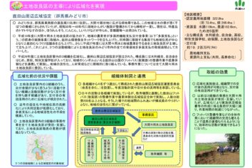 【広域化】鹿田山周辺広域協定（群馬県みどり市）