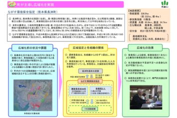 【広域化】ながす環境保全協定（熊本県長洲町）