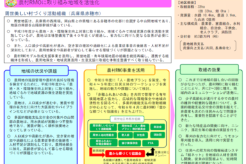 【農村RMOとの連携】周世美しい村づくり活動組織（兵庫県赤穂市）