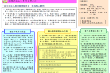 【農村RMOとの連携】一般社団法人櫛池農業振興会（新潟県上越市）