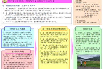 【農村RMOとの連携】滝・金屋農業振興会（京都府与謝野町）