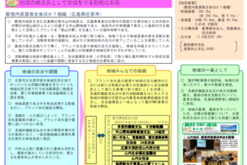 【農村RMOとの連携】殿垣内資源保全会ほか７組織（広島県庄原市）