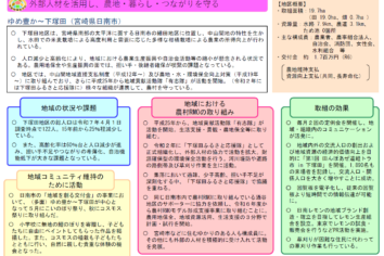 【農村RMOとの連携】ゆめ豊か～下塚田（宮崎県日南市）